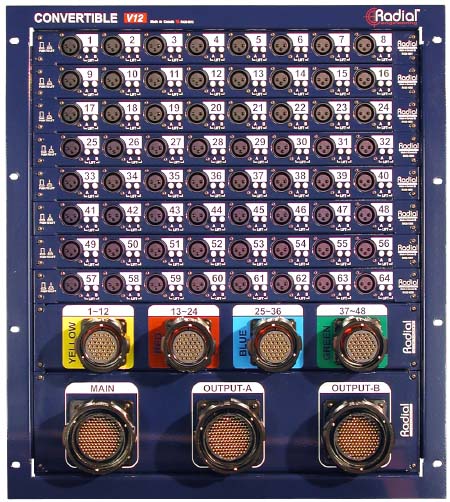 64-Kanal Audiosplitter 